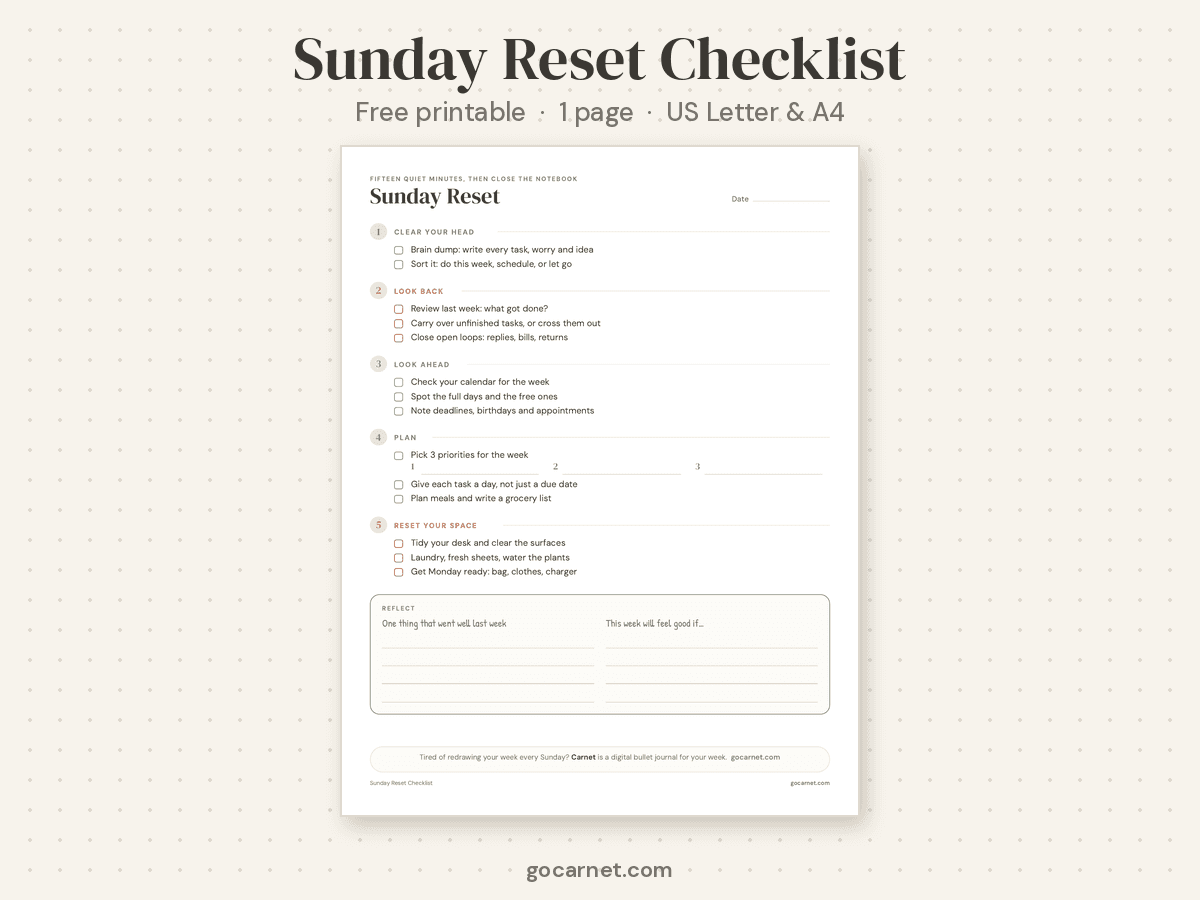 Preview of the Sunday reset checklist printable